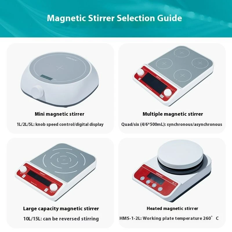 Magnetic Stirrer price